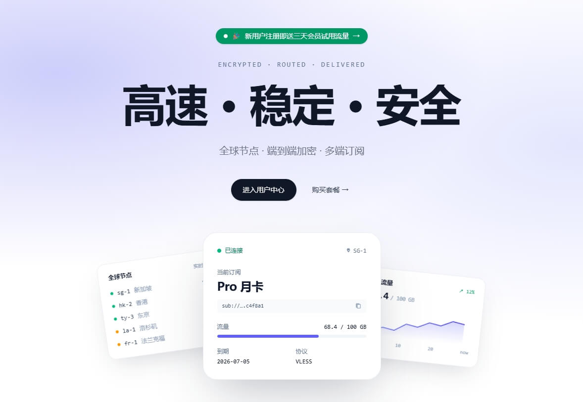 边界云加速 宣传图